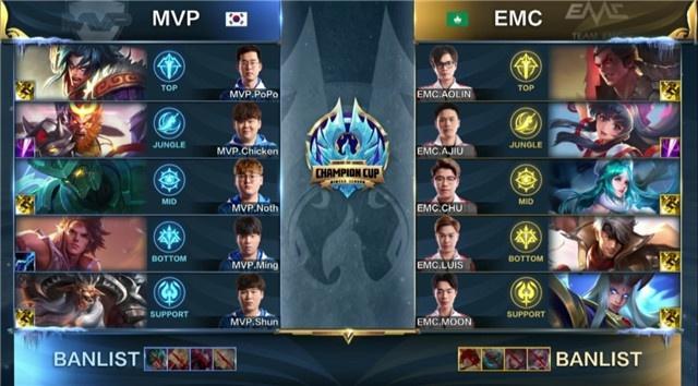 篮需要从这 篮需要从这